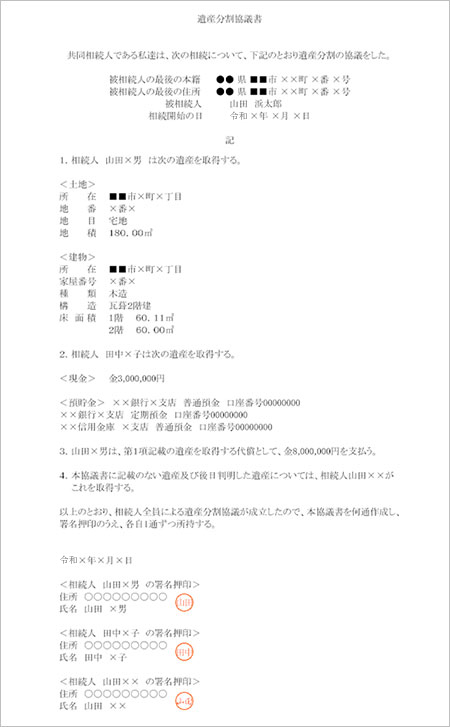 遺産分割協議書の書式 例